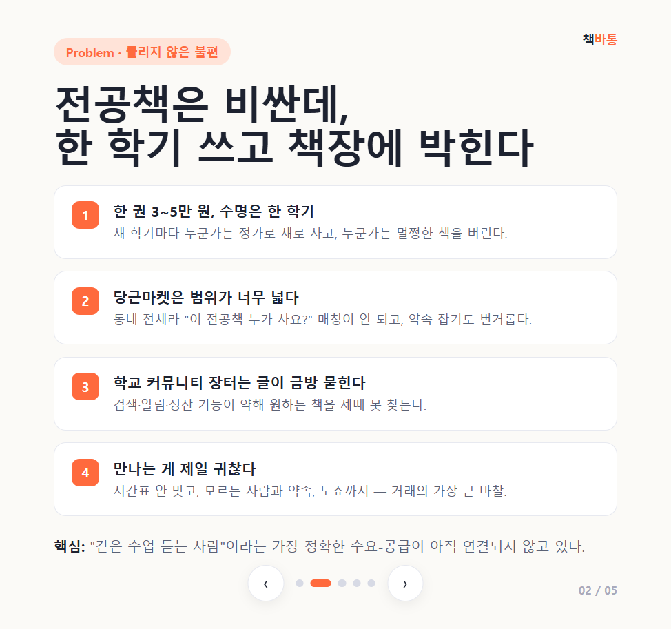 컨텐츠 이미지