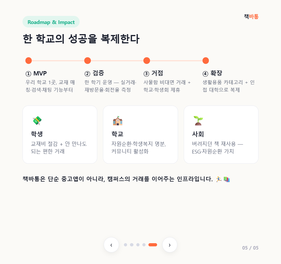 컨텐츠 이미지