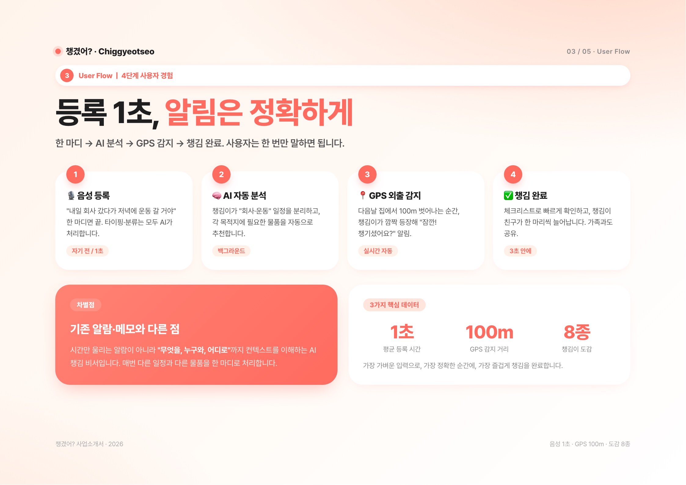 컨텐츠 이미지