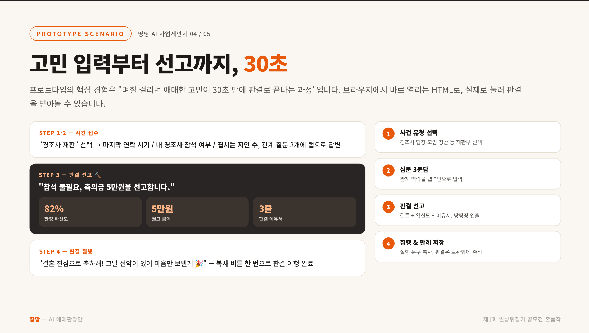 컨텐츠 이미지