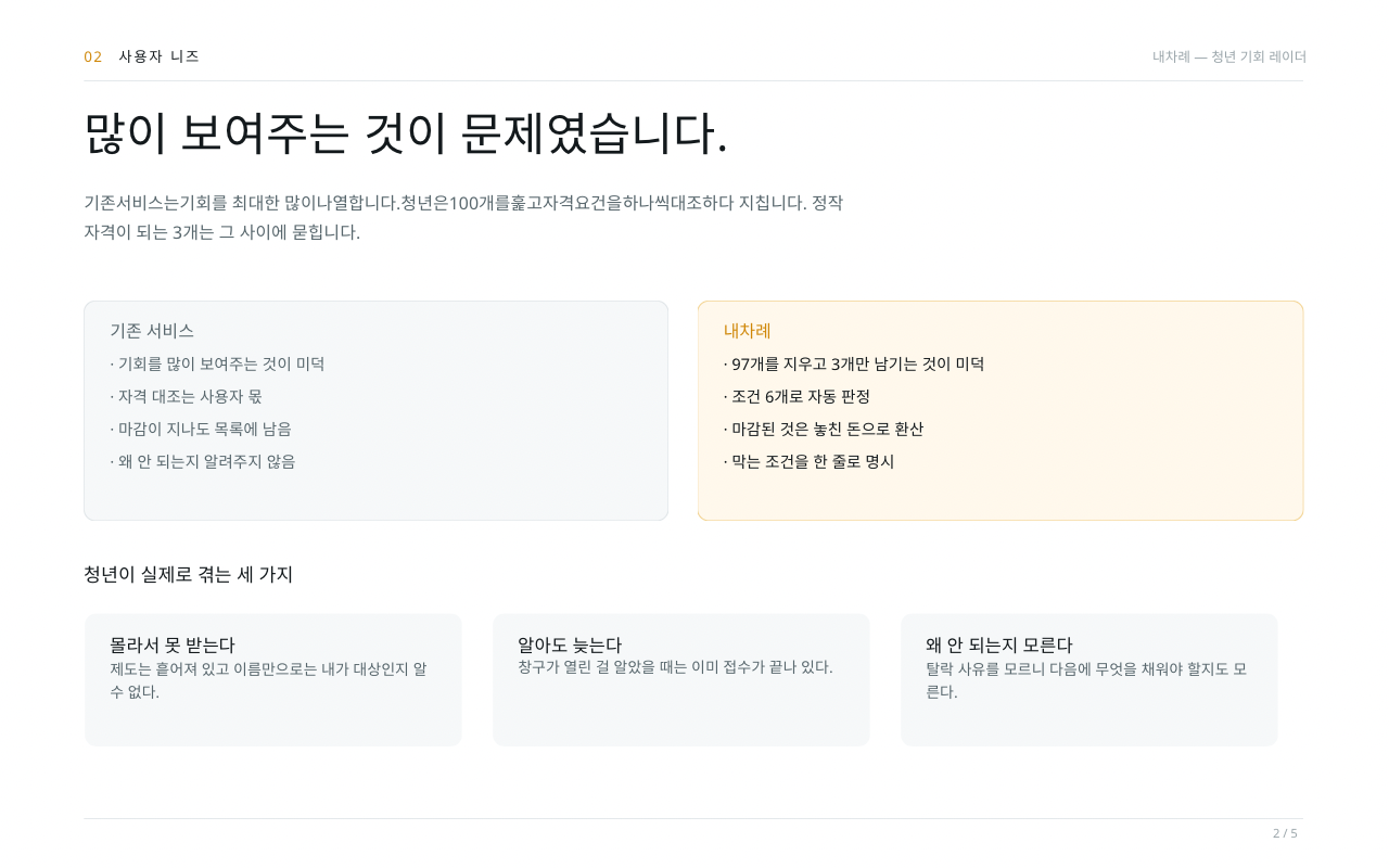 컨텐츠 이미지