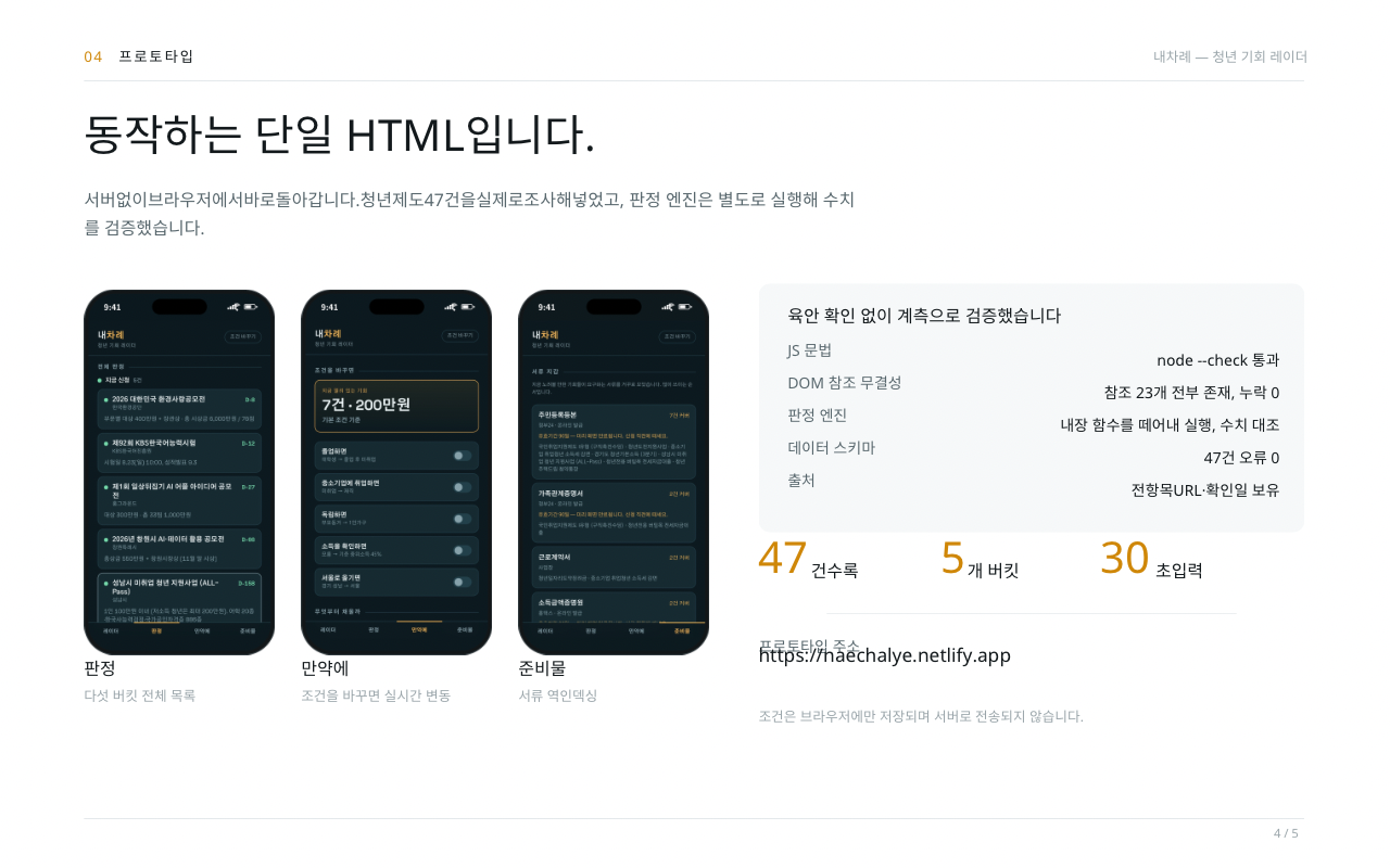 컨텐츠 이미지