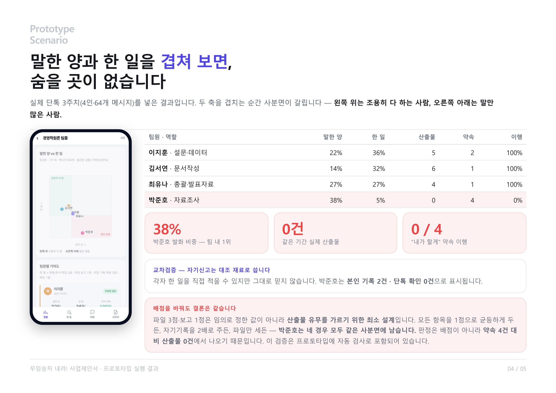 컨텐츠 이미지