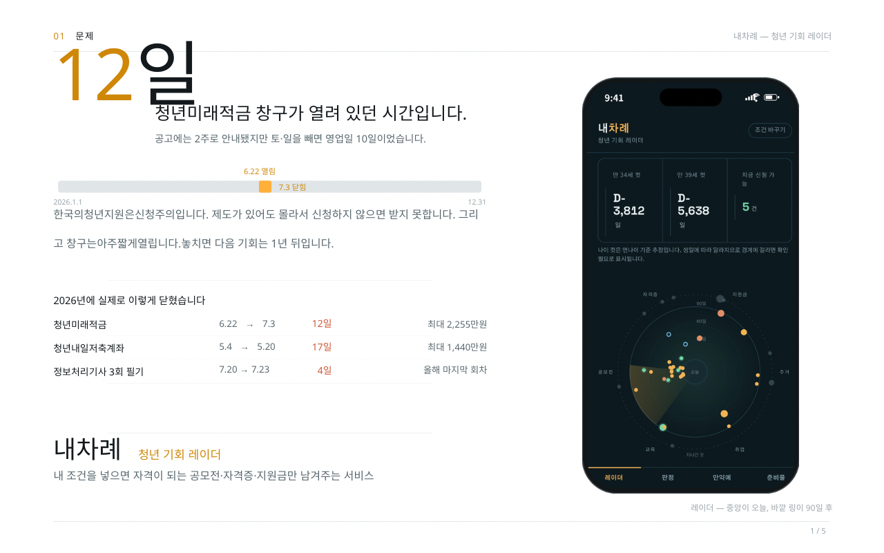 컨텐츠 이미지
