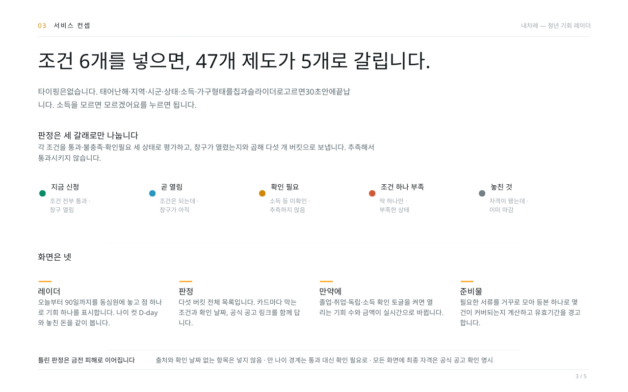 컨텐츠 이미지