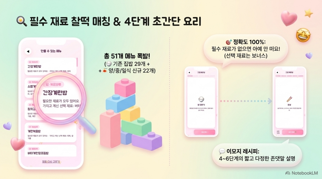 컨텐츠 이미지