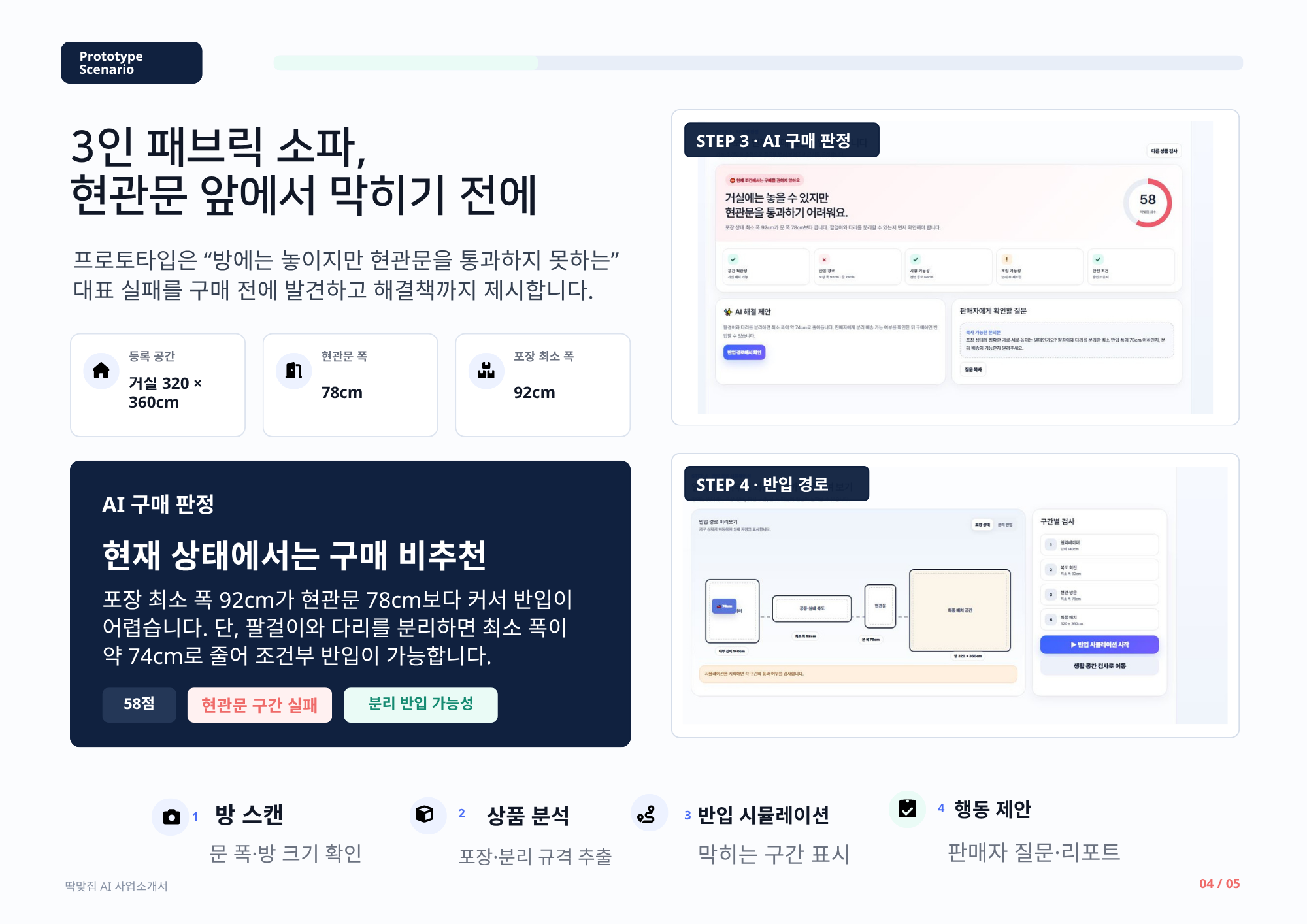 컨텐츠 이미지