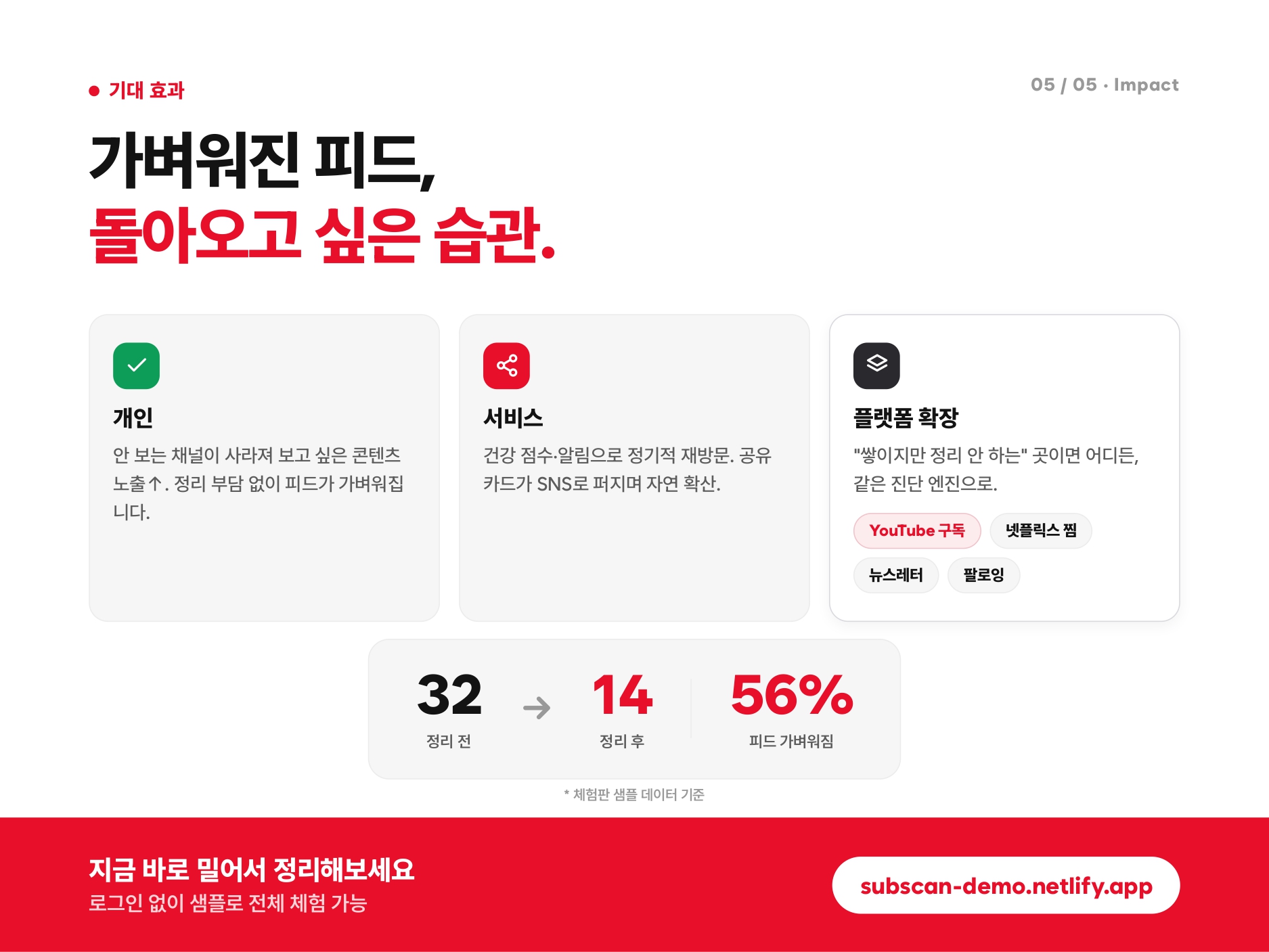 컨텐츠 이미지