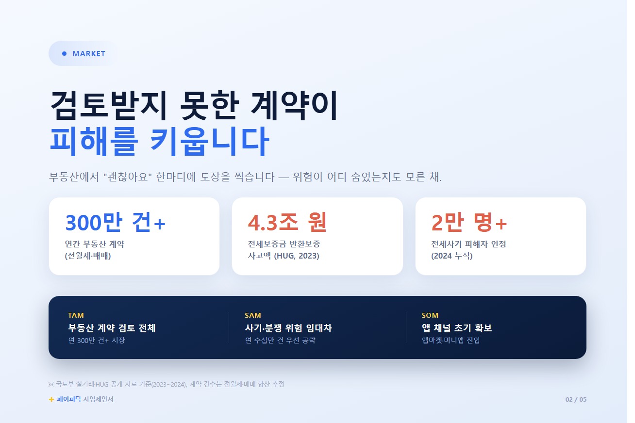 컨텐츠 이미지