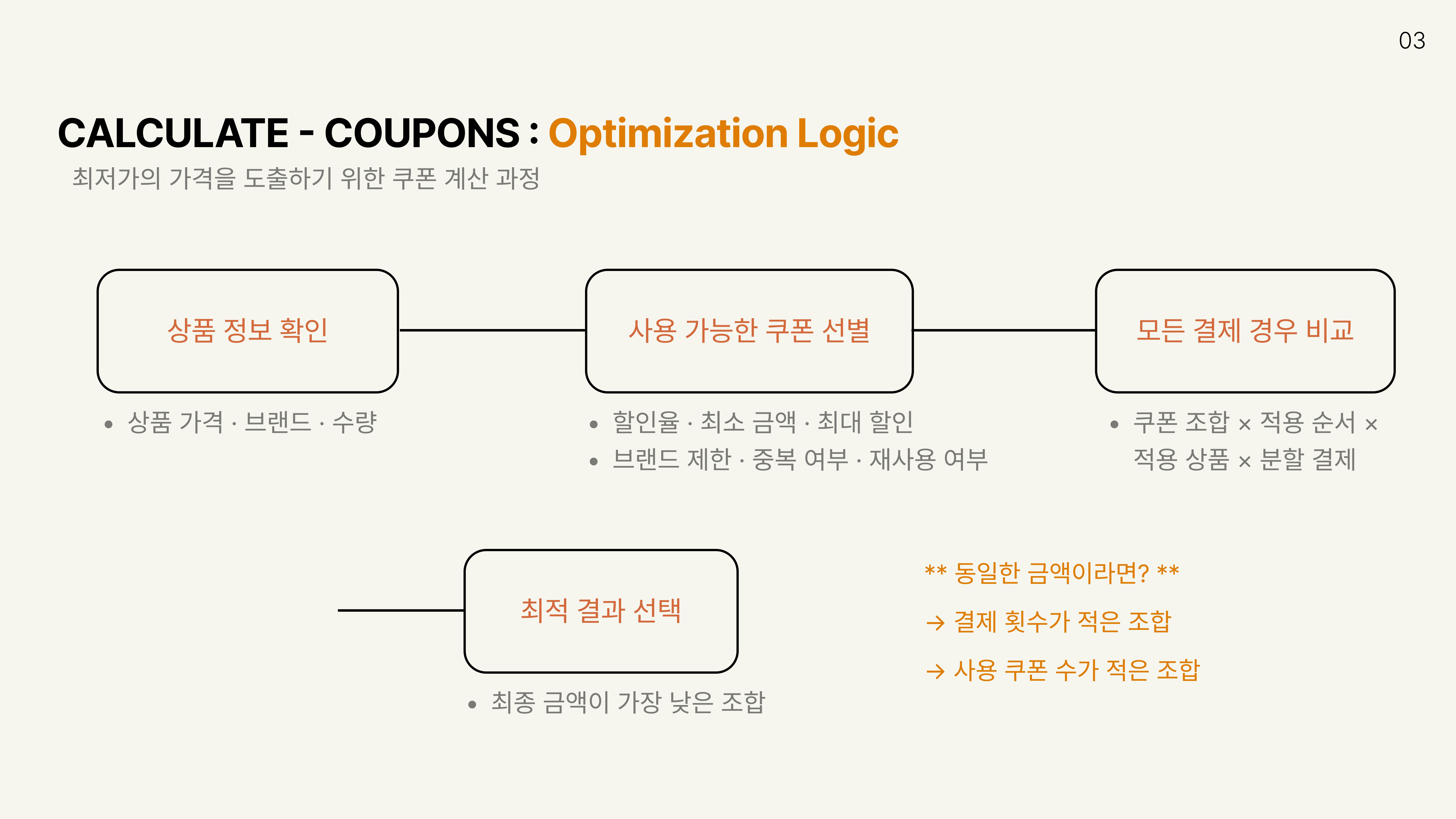 컨텐츠 이미지