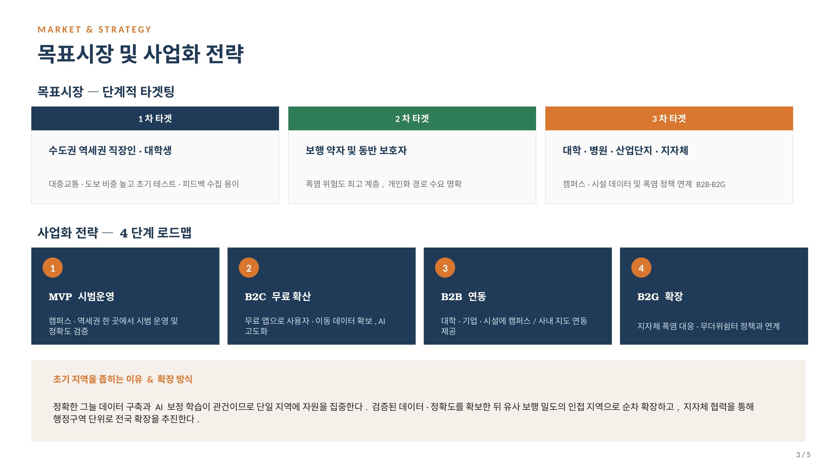 컨텐츠 이미지