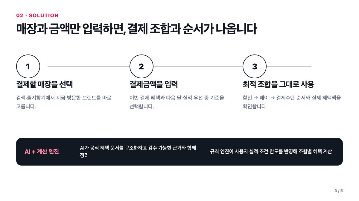 컨텐츠 이미지