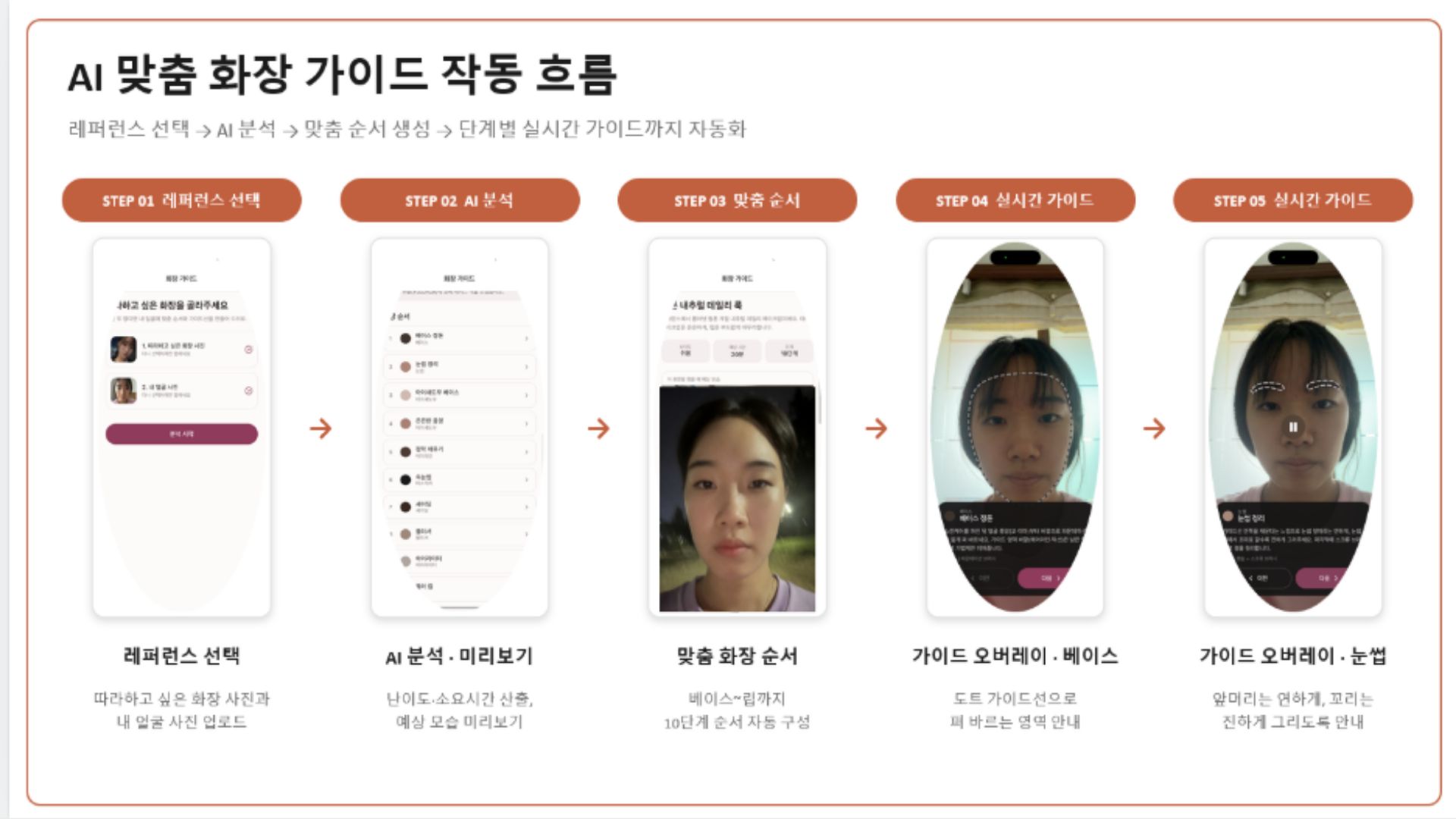 컨텐츠 이미지