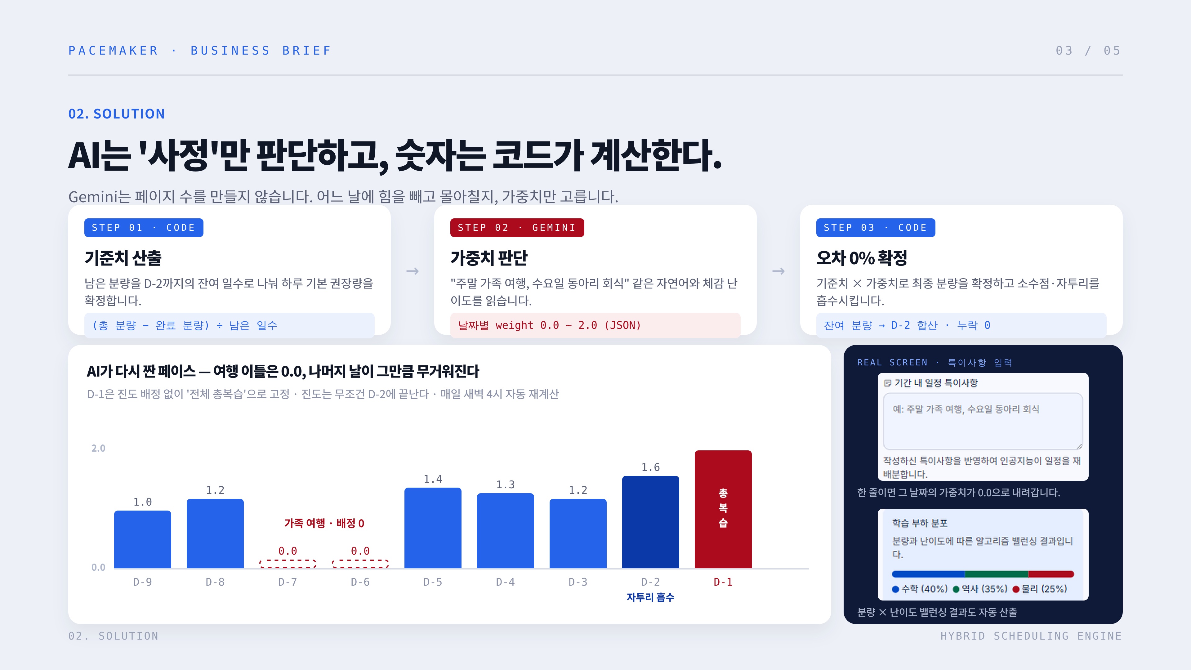 컨텐츠 이미지
