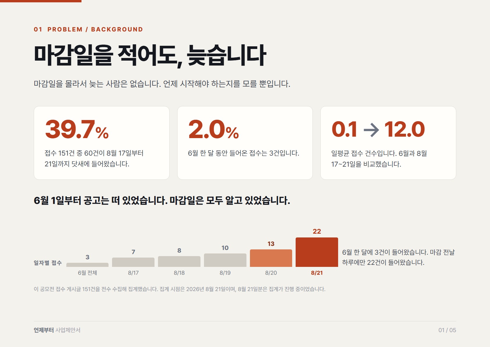 컨텐츠 이미지