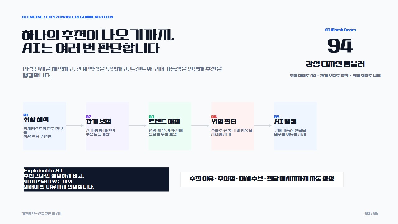 컨텐츠 이미지