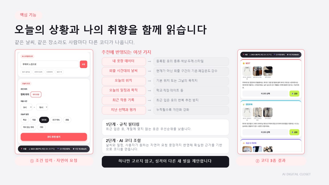 컨텐츠 이미지