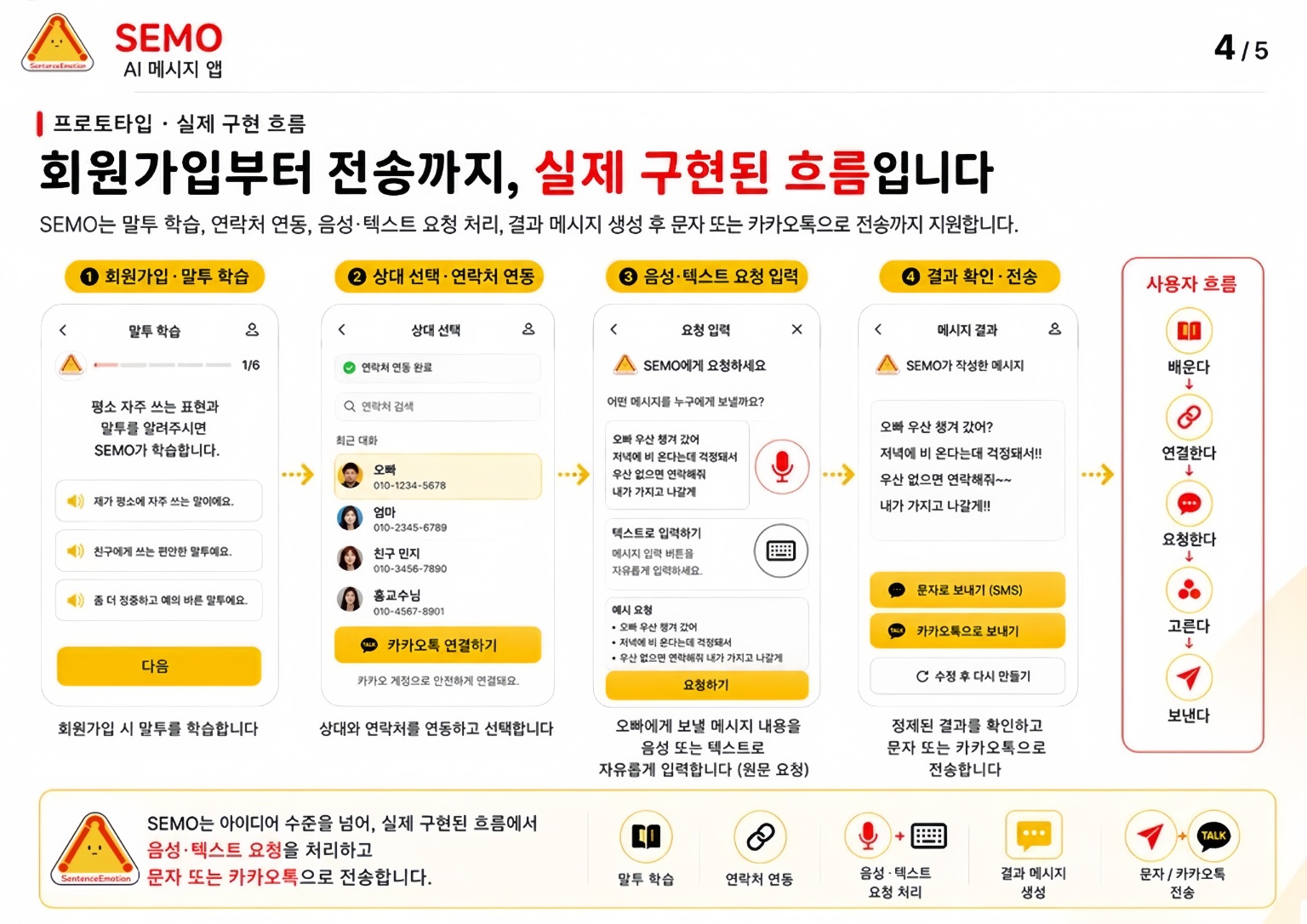 컨텐츠 이미지