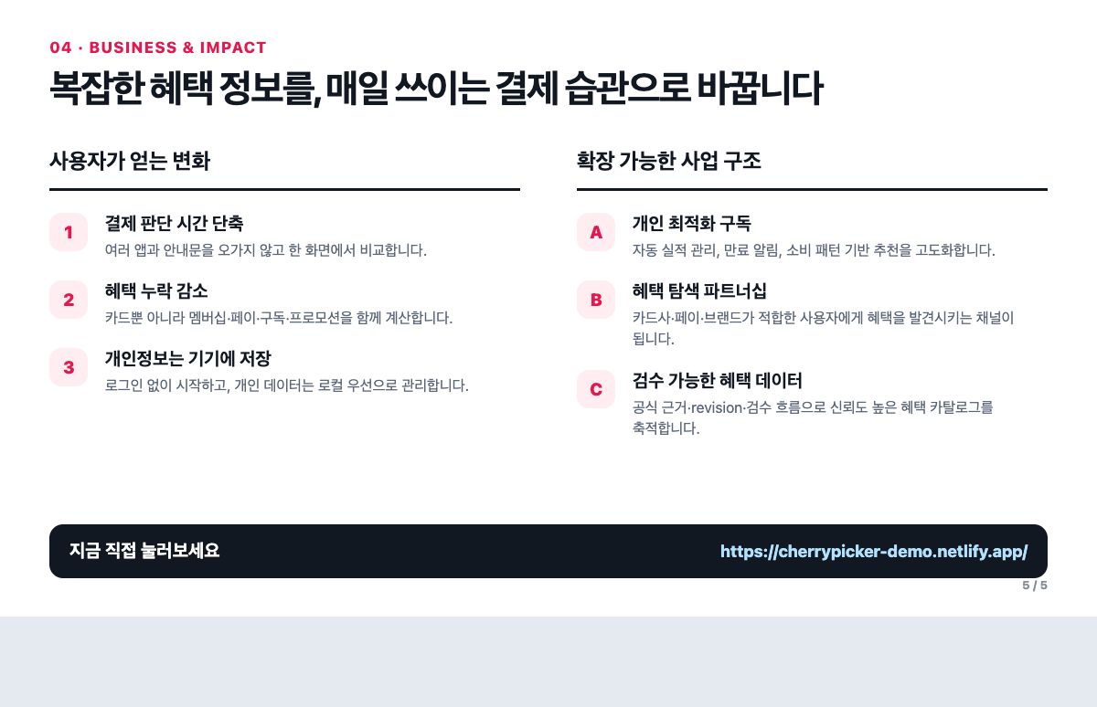 컨텐츠 이미지