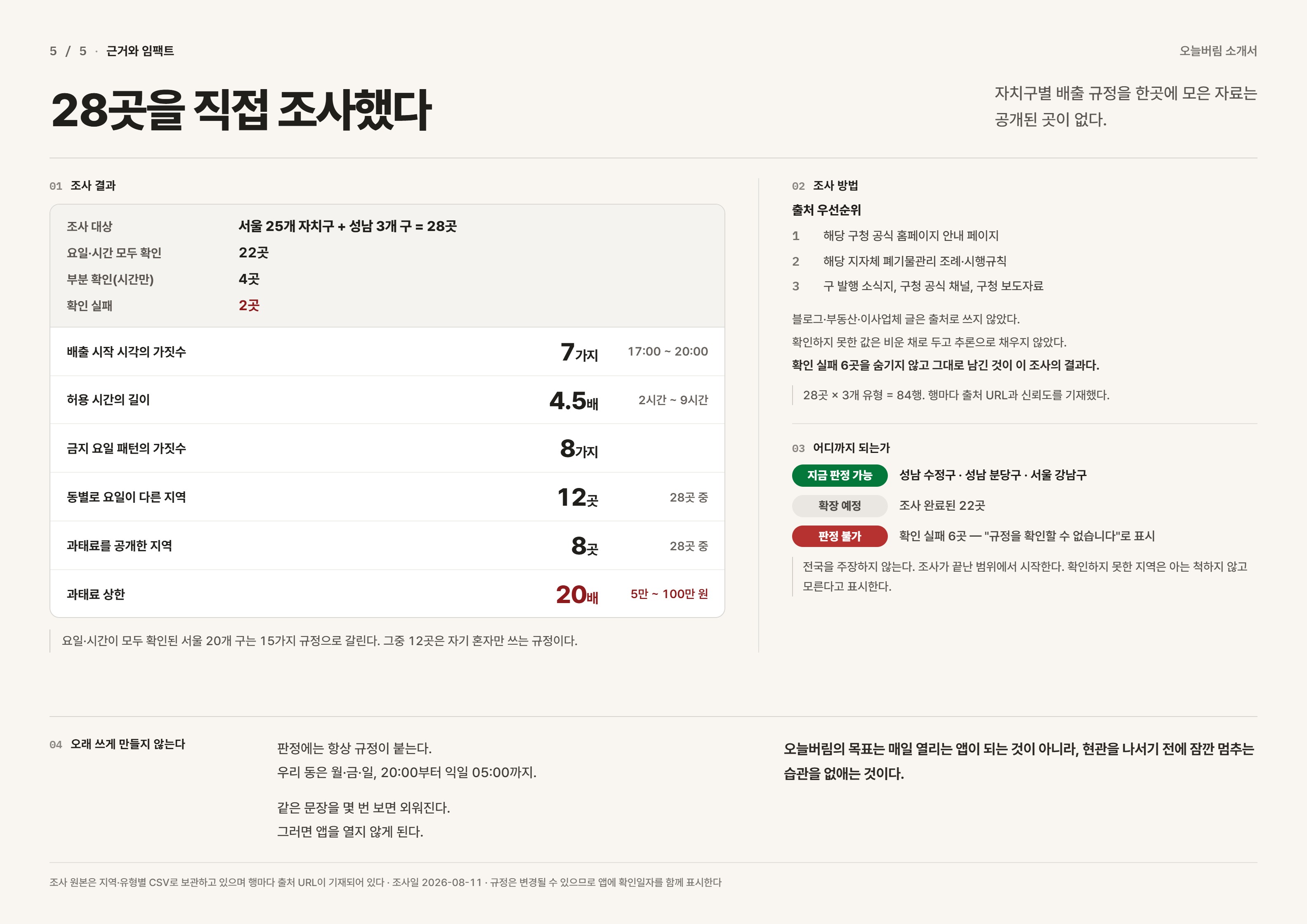 컨텐츠 이미지