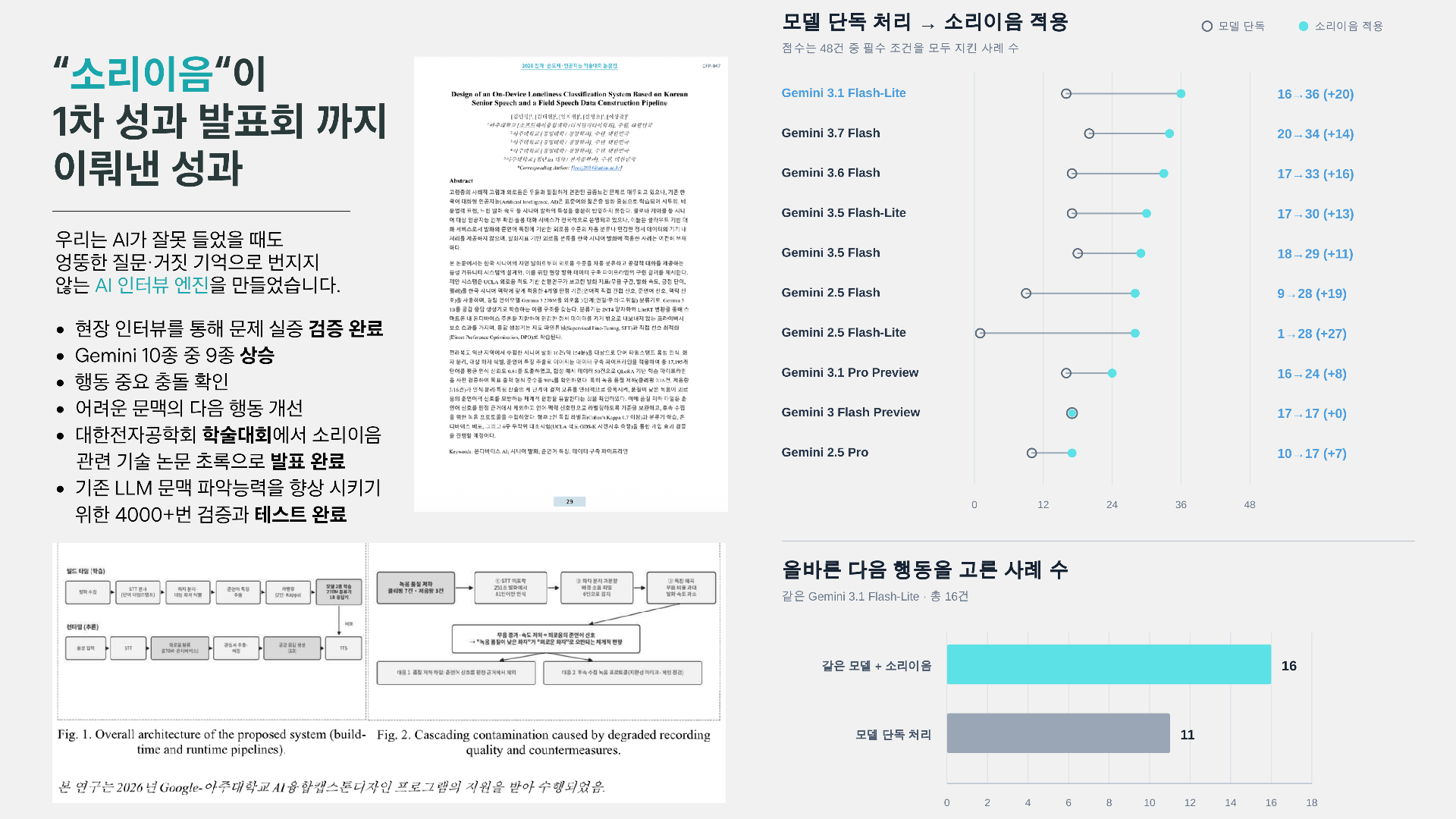 컨텐츠 이미지