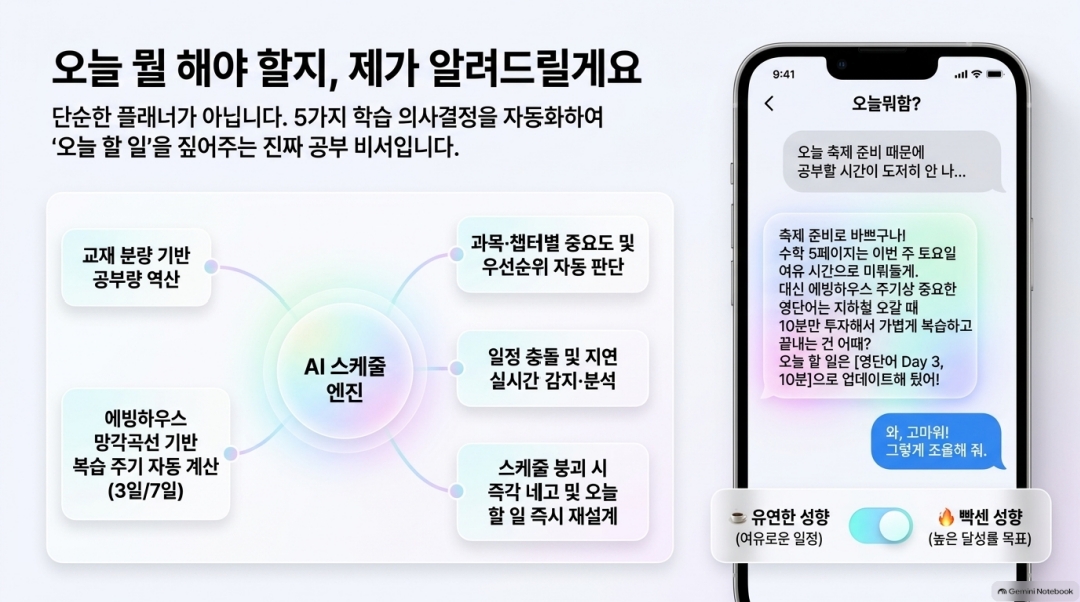 컨텐츠 이미지