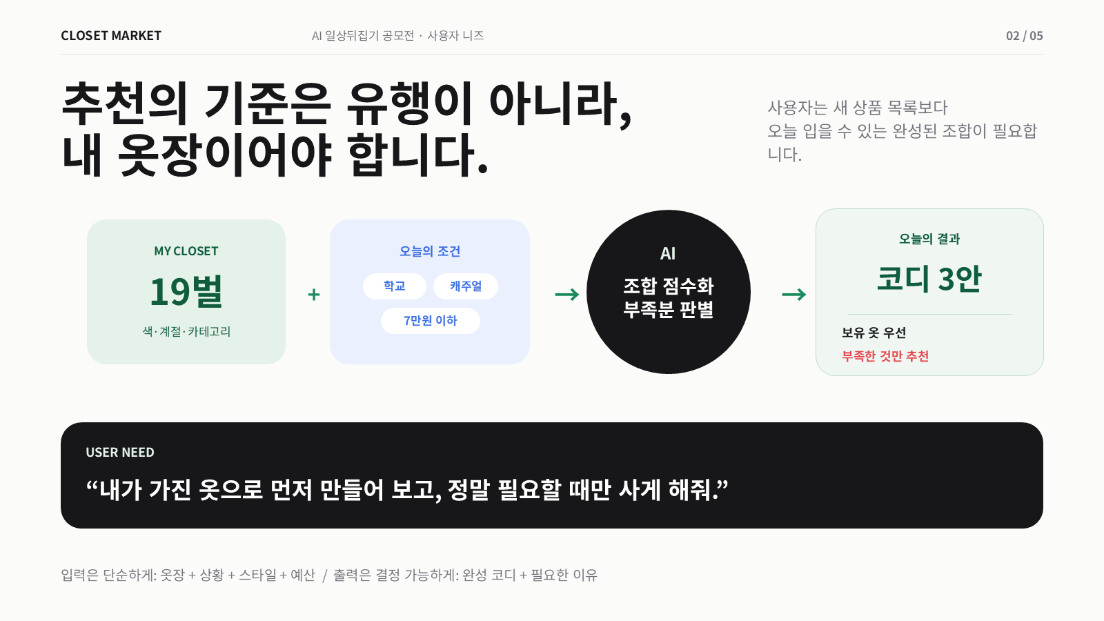 컨텐츠 이미지