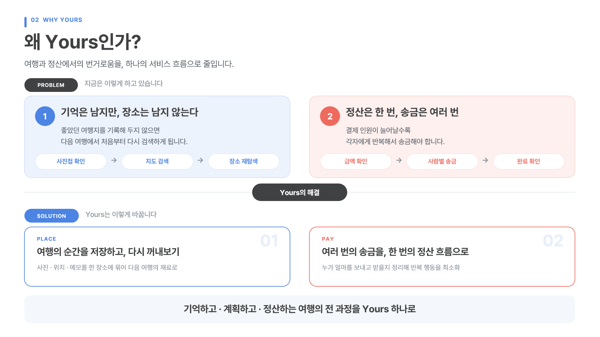 컨텐츠 이미지
