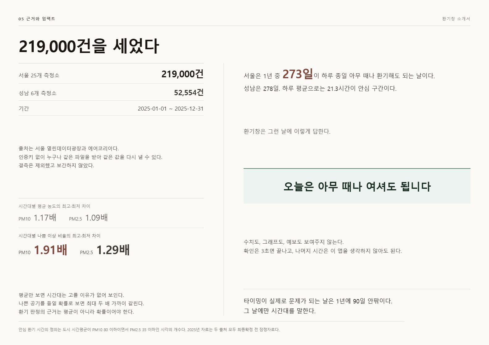 컨텐츠 이미지