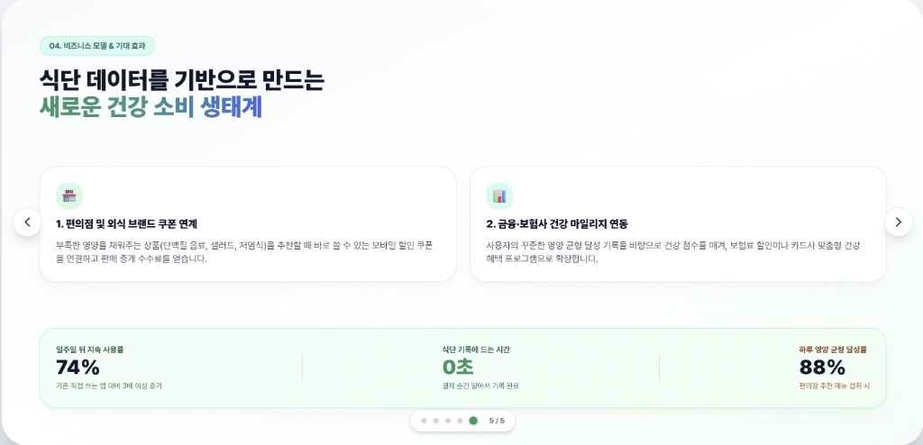 컨텐츠 이미지