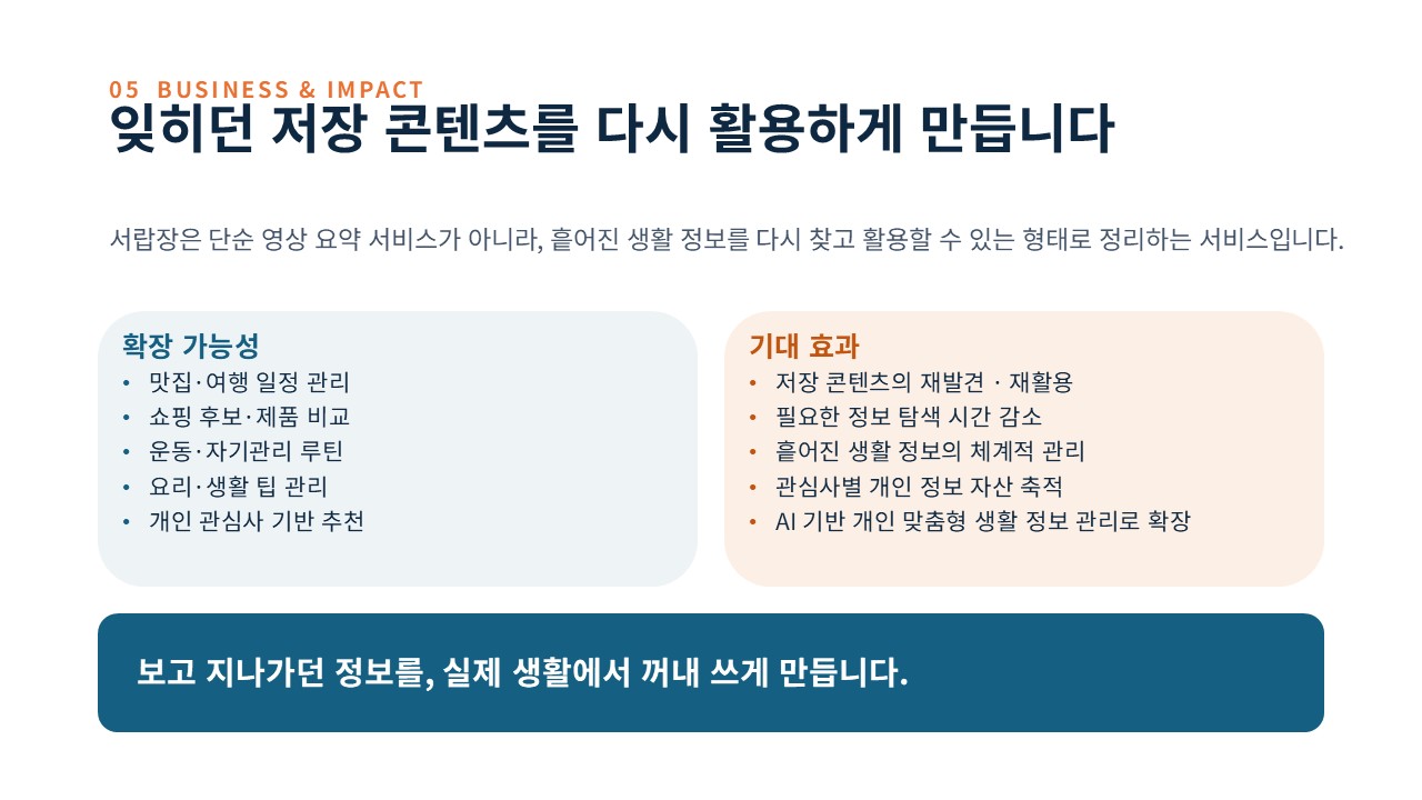 컨텐츠 이미지