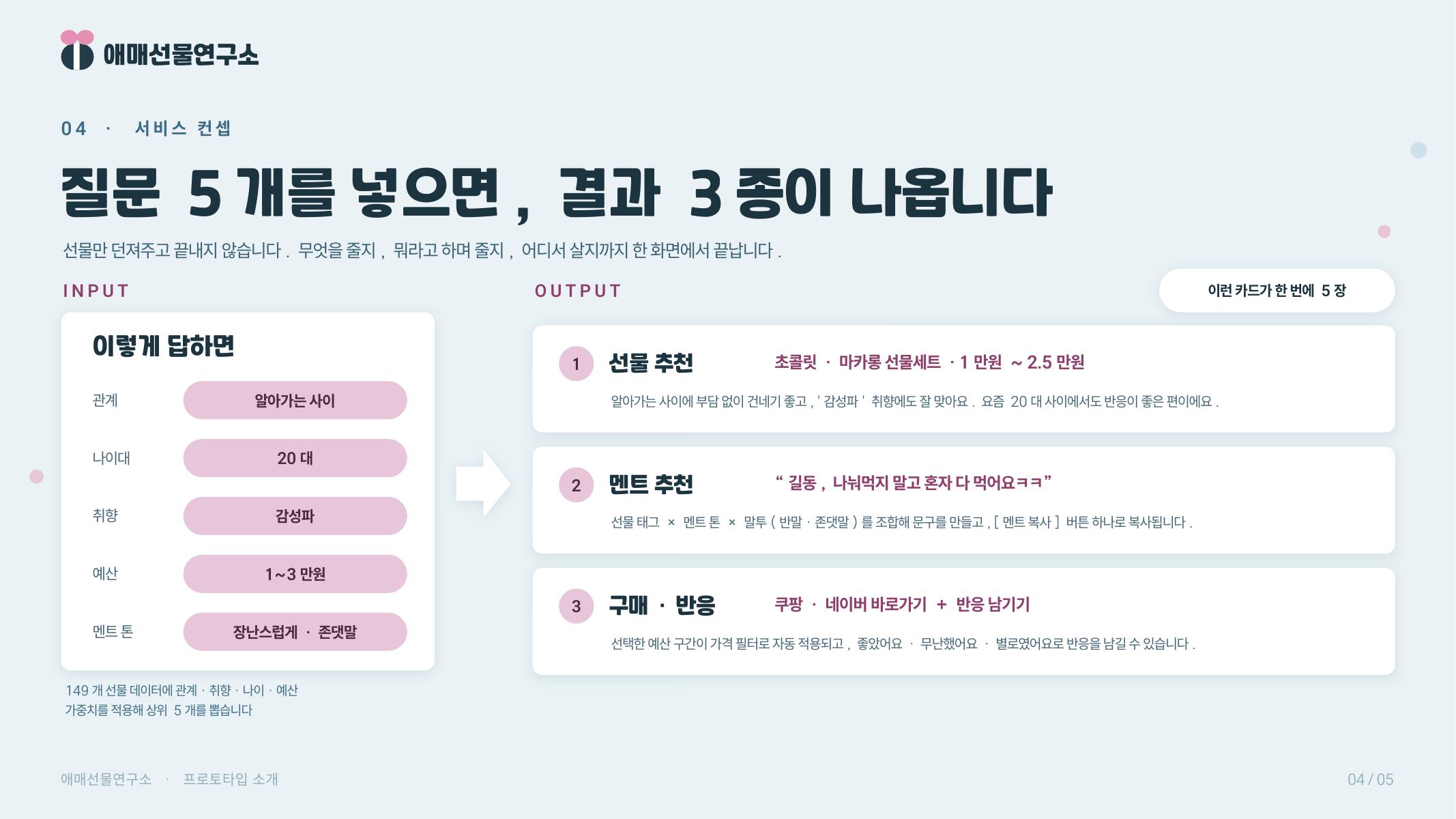 컨텐츠 이미지
