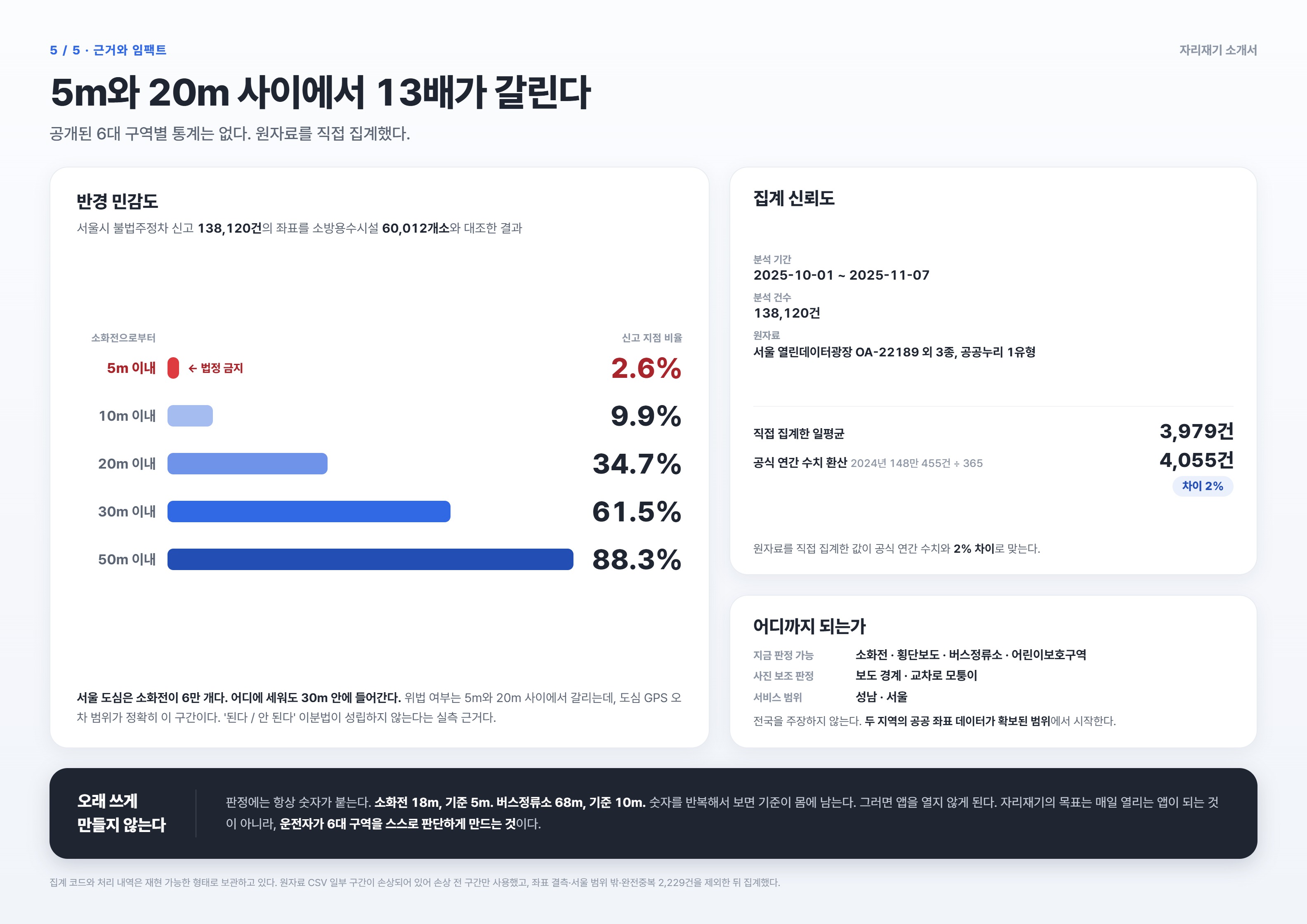 컨텐츠 이미지