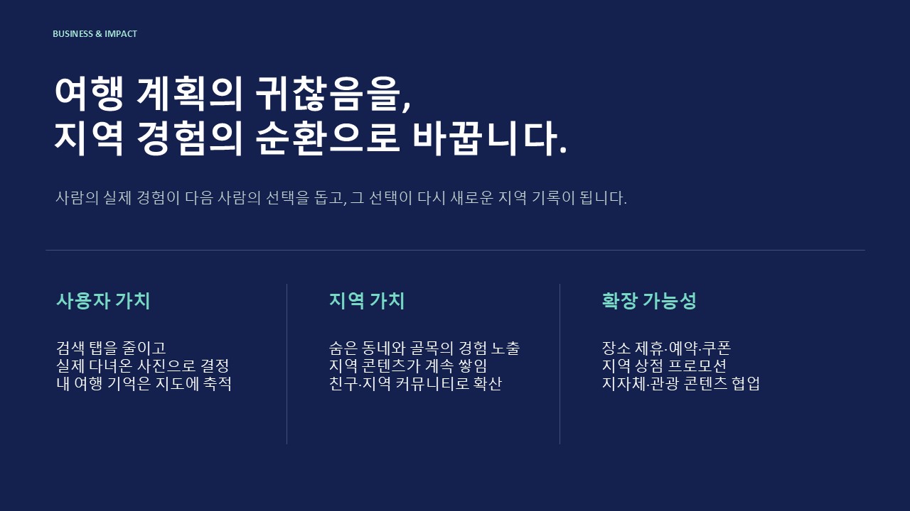 컨텐츠 이미지