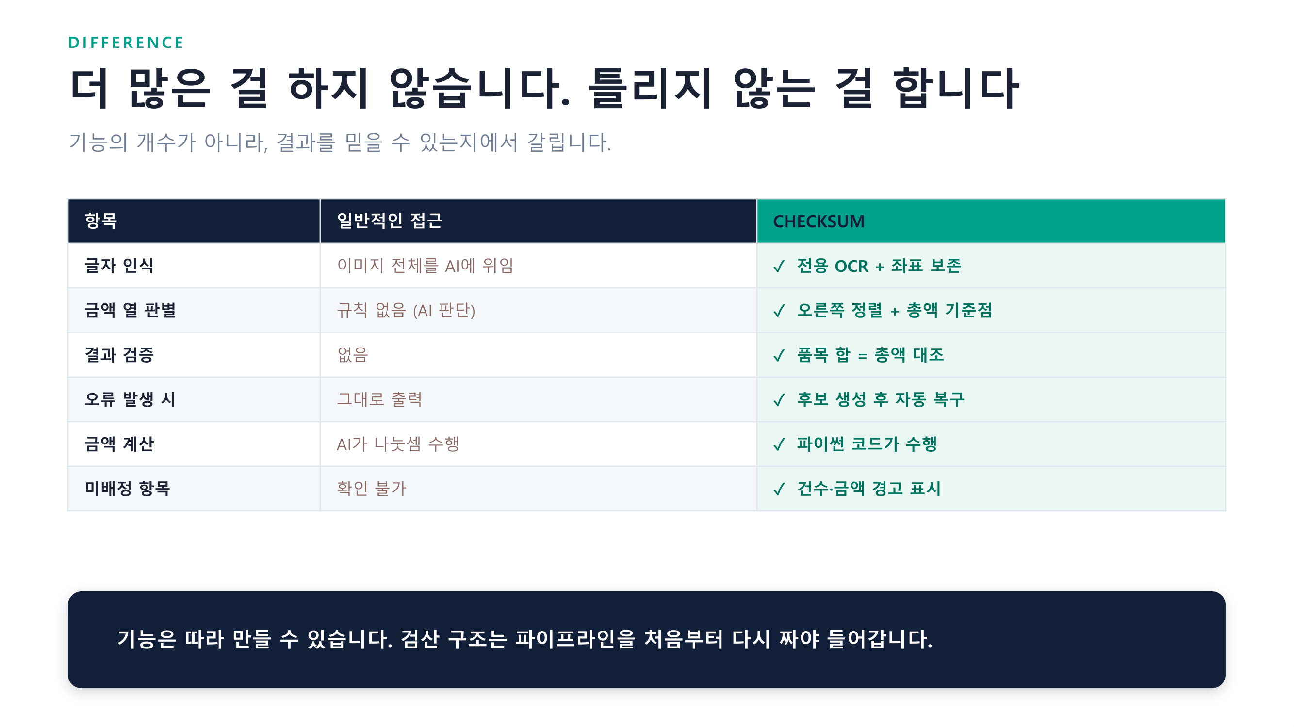 컨텐츠 이미지