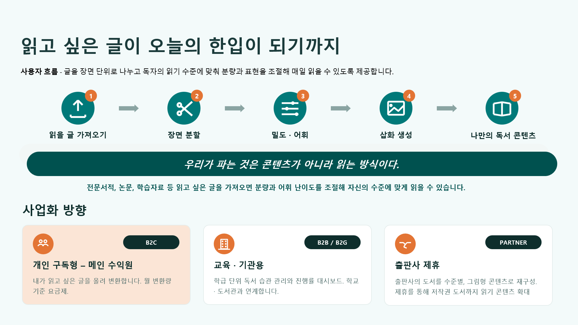 컨텐츠 이미지