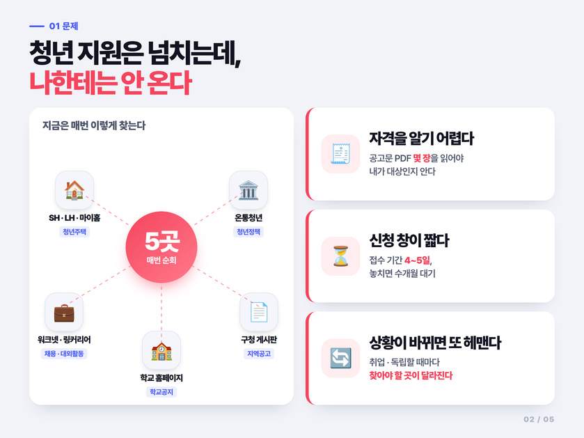 컨텐츠 이미지