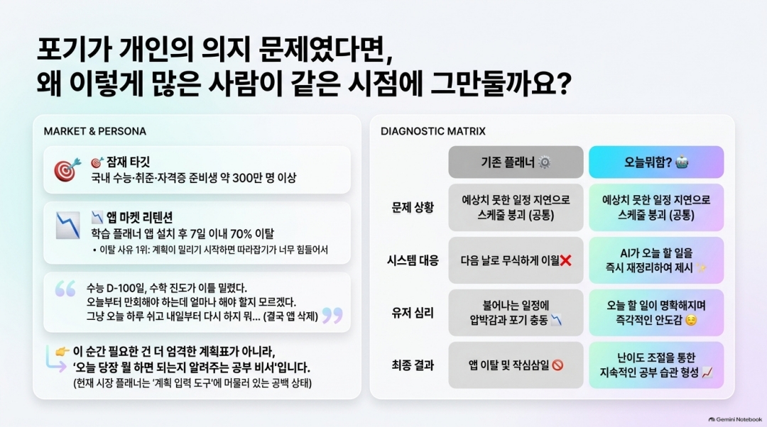 컨텐츠 이미지
