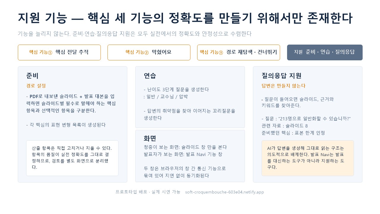 컨텐츠 이미지