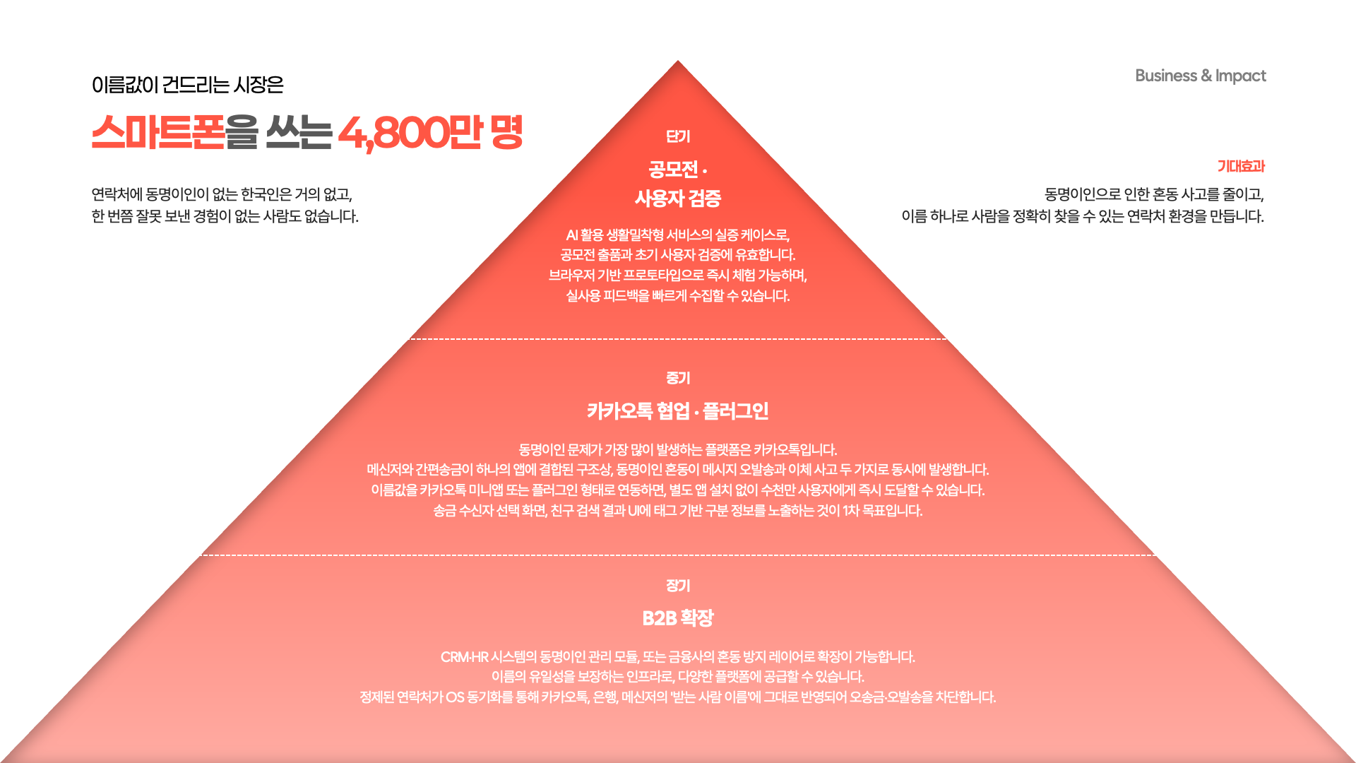 컨텐츠 이미지