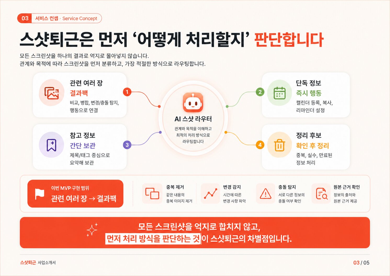 컨텐츠 이미지