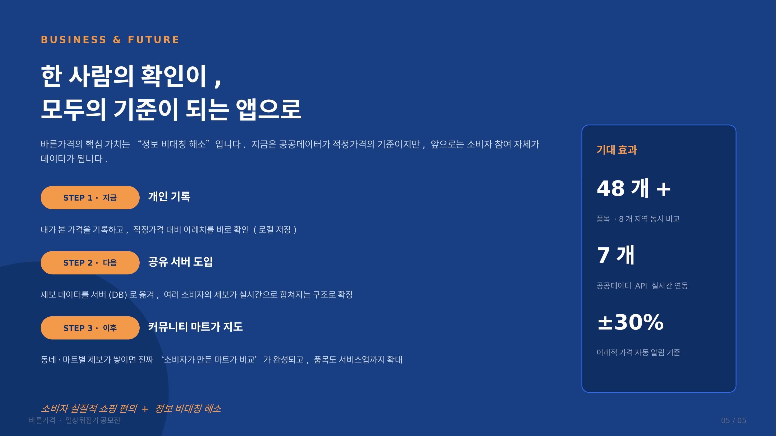 컨텐츠 이미지