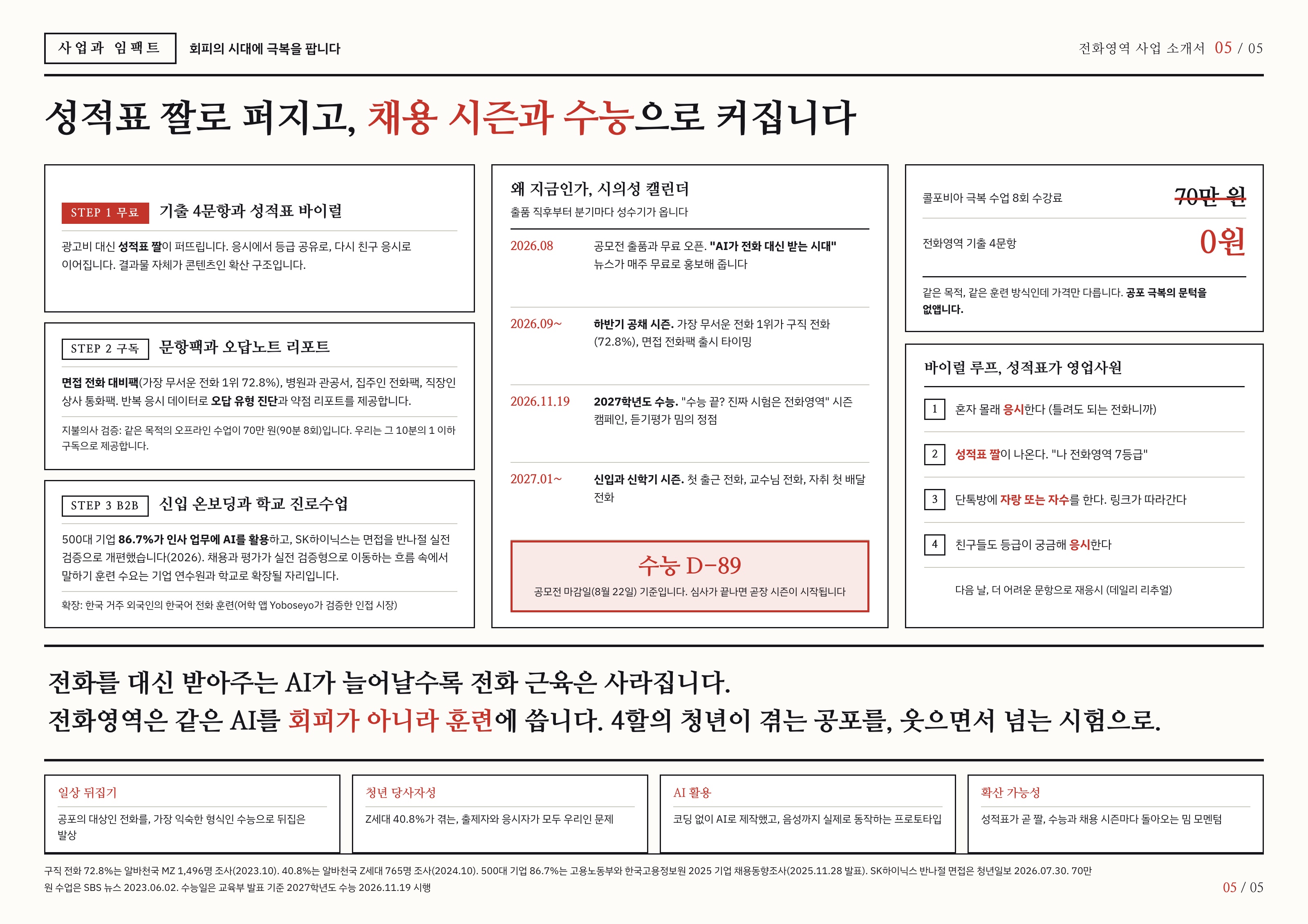 컨텐츠 이미지