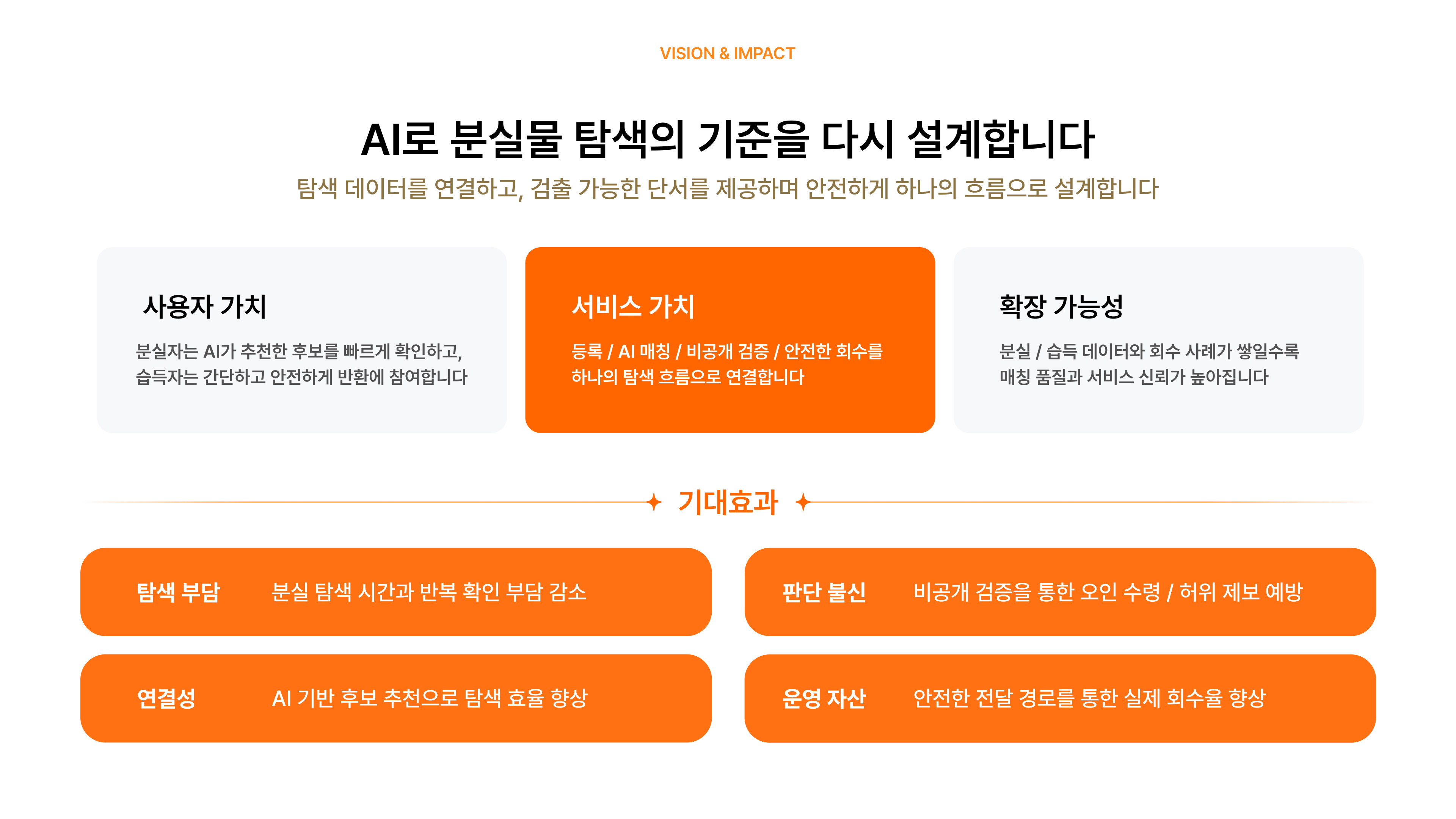 컨텐츠 이미지