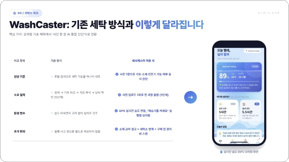 컨텐츠 이미지