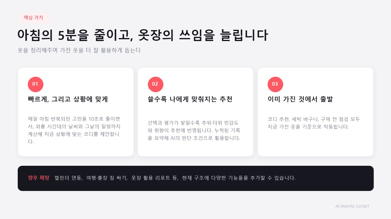 컨텐츠 이미지