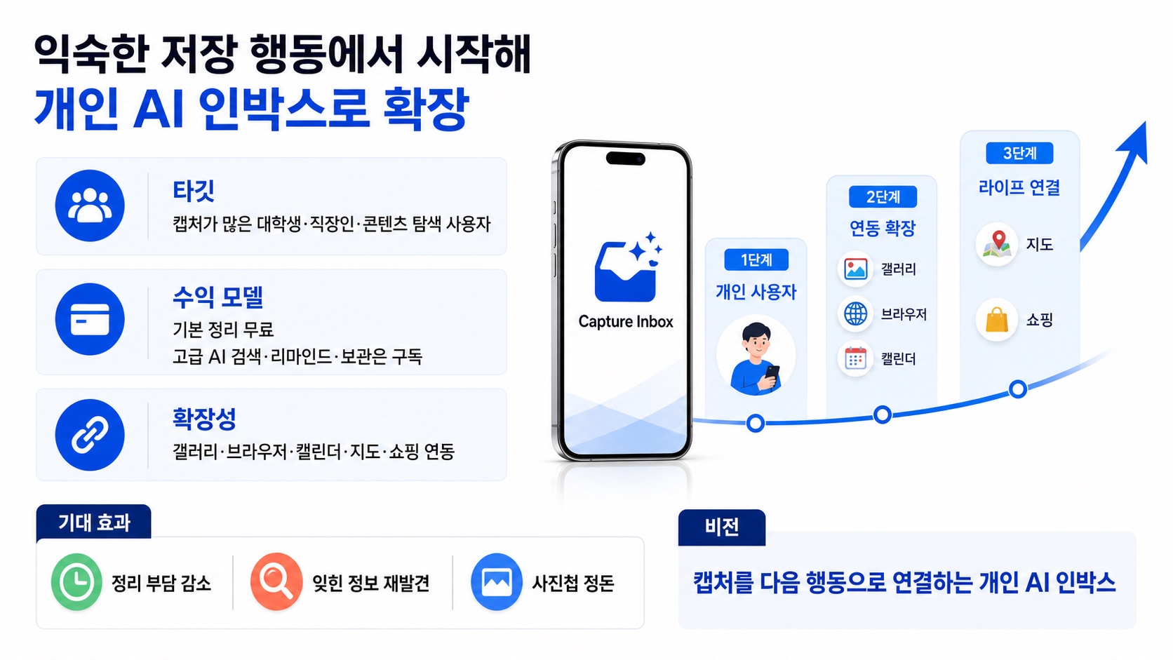 컨텐츠 이미지