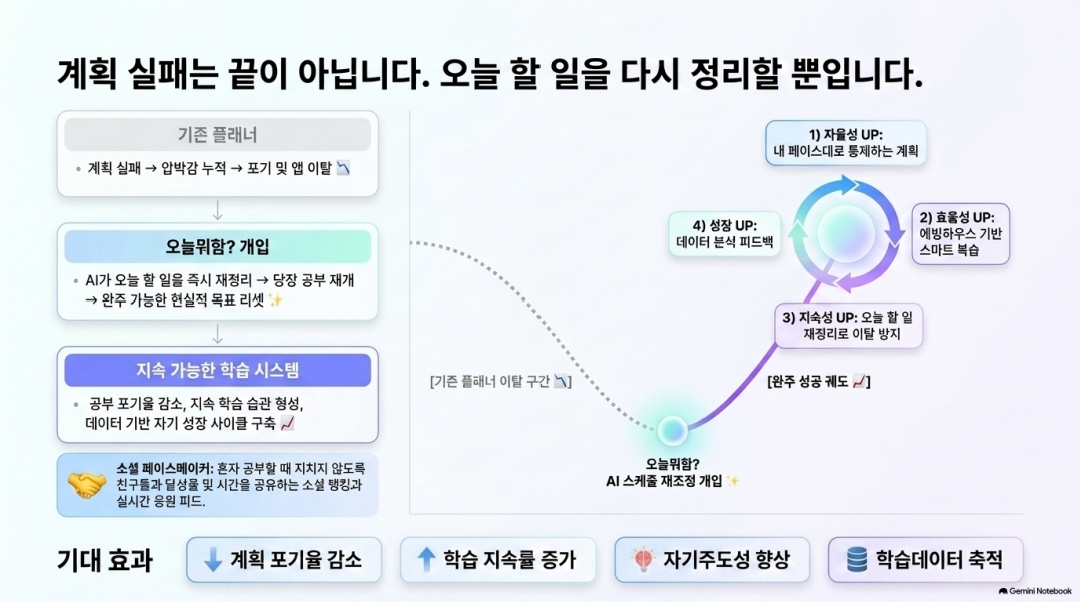 컨텐츠 이미지