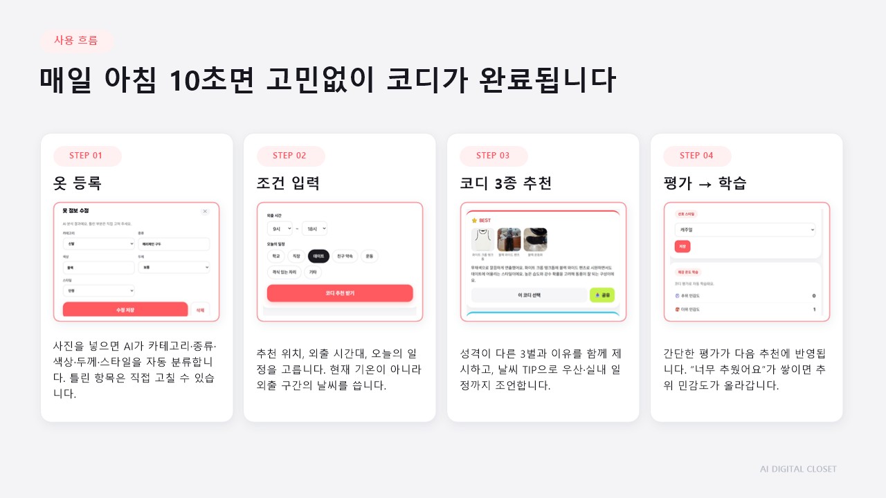 컨텐츠 이미지