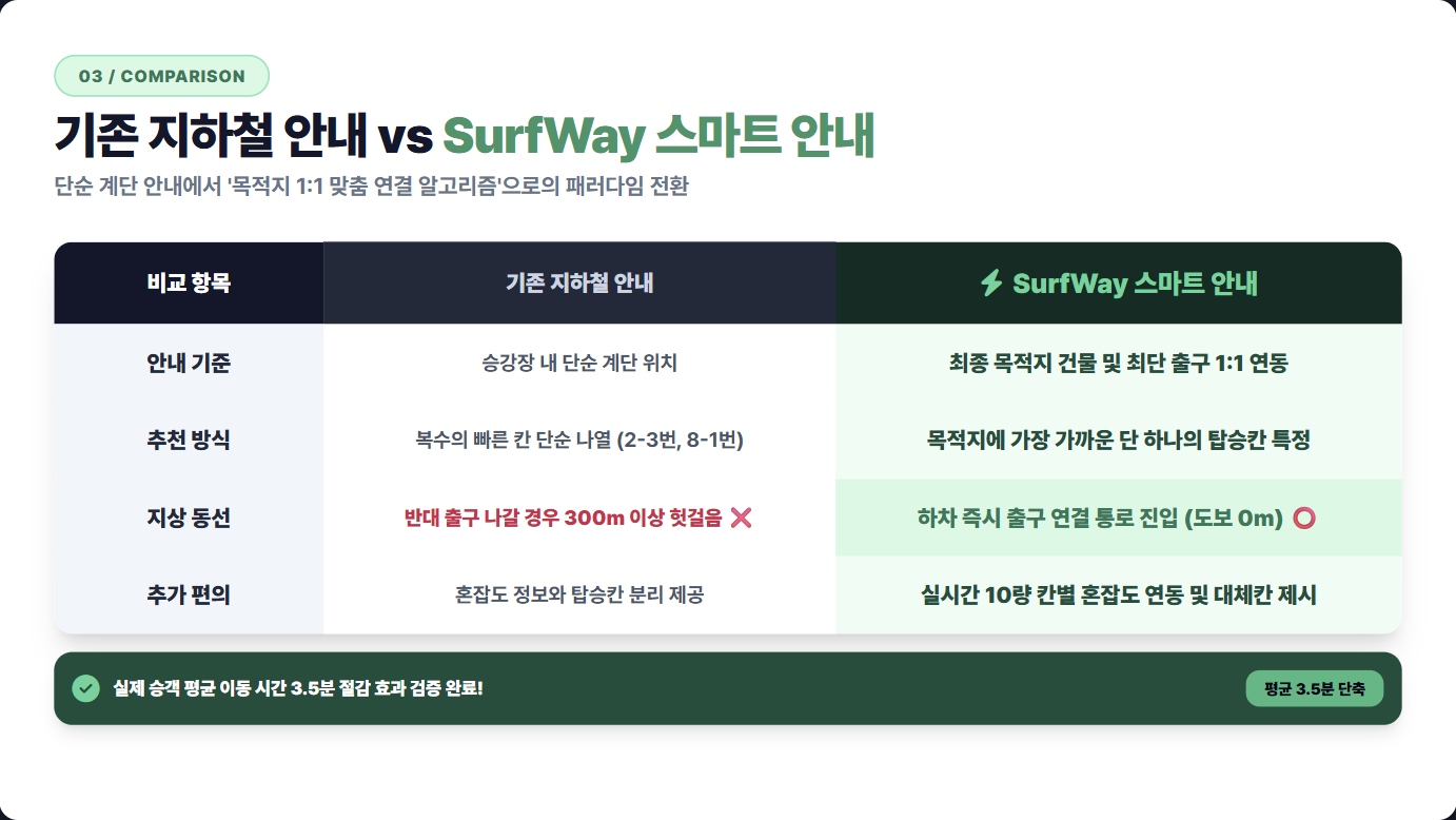 컨텐츠 이미지